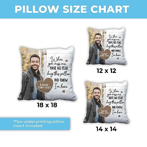 Hyturtle Personalized Memorial Sympathy Pillow with Insert 12"x12" Double-Sided Printed Gifts for Loss of Loved Ones - Remembrance Bereavement Gifts - Custom Picture Sofa Couch Cushion Home Decor