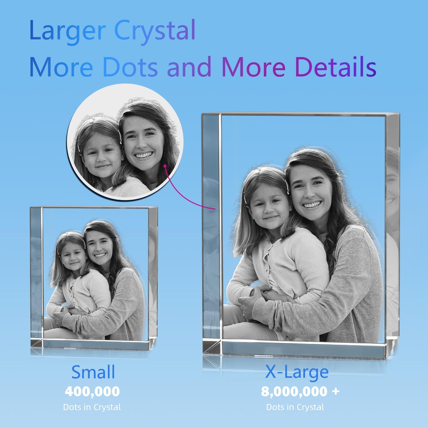 3D Crystal Photo with LED Light Base, Personalized Gifts with Your Own Photo, Laser Engraving 3D Pictures and Customized Text, Small