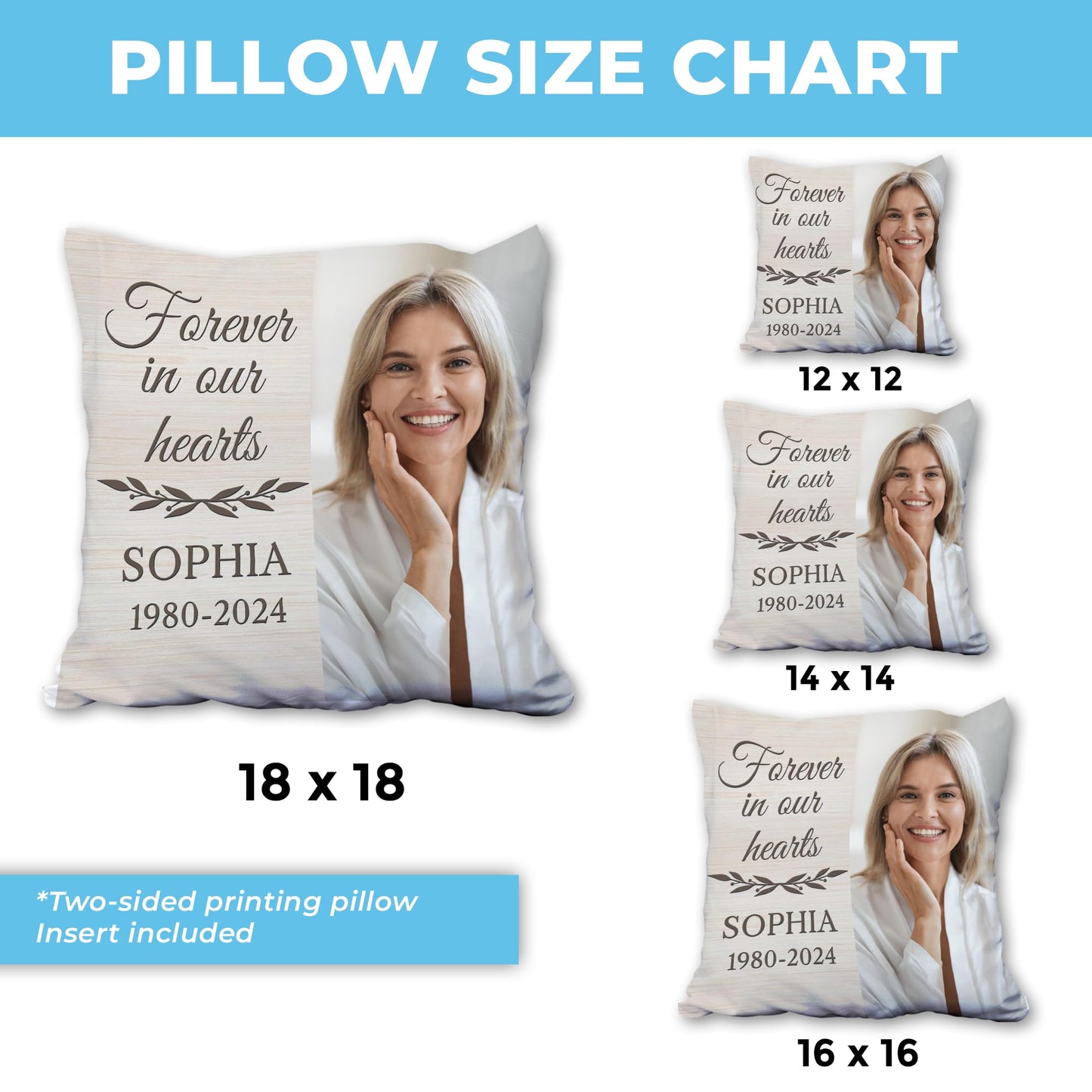 Hyturtle Personalized Memorial Sympathy Pillow with Insert 12"x12" Double-Sided Printed Gifts for Loss of Loved Ones - Remembrance Bereavement Gifts - Custom Picture Sofa Couch Cushion Home Decor