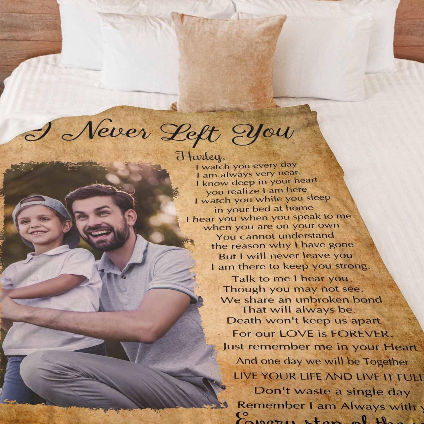 Custom Memorial Blanket with Photos for Loss of Mom Dad Son Daughter Customized Memory Gift of Departed Loved Ones